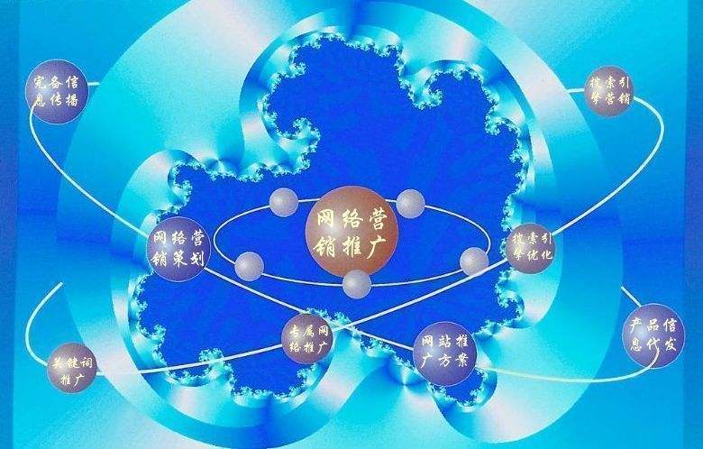 枝江新媒体运营企业需要掌握的网络推广技巧有哪些
